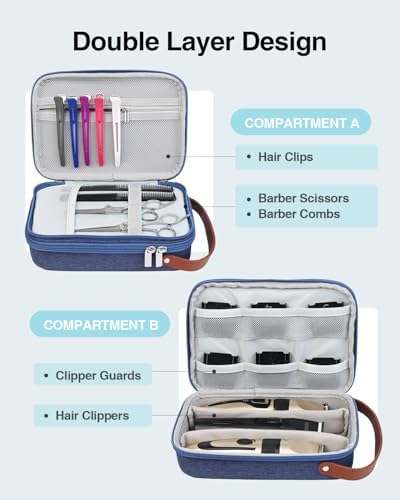 Luxtude Hair Clipper Case, Portable Barber Travel Cases for Trimmers, Guards & Accessories, Fits Wahl, Andis, Hatteker, Oneisal Grooming Tools (Case Only) - Image 2
