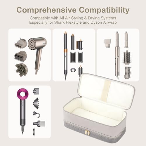 BAGCRAZY Travel Case for Shark FlexStyle & Dyson Airwrap, Gray and Beige - Image 3