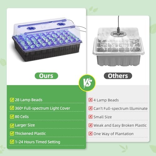 Seed Starting Tray - 60-Cell Self-Watering Tray, Seed Starter Kit LED Grow Light, Timer, Humidity Dome, pH Meter for Plant Germination, Vegetables, Herbs, Flowers - Image 4
