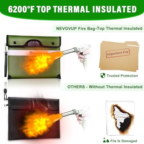 Upgraded 6200°F Fireproof Document Bag with Lock, Fire proof Money Bag for Cash with Zipper/Reflective Strip, 9 Layer of Heat Insulated Material, Water Resistant Fireproof Bags for Documents,Safe Bags - Image 3