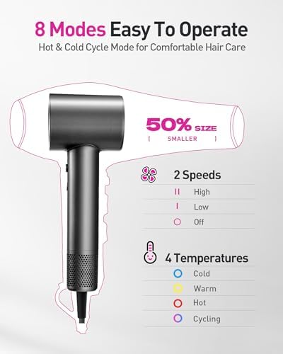Zibtes High-Speed Hair Dryer with Diffuser, Ionic Blow Dryer (Grey) - Image 4