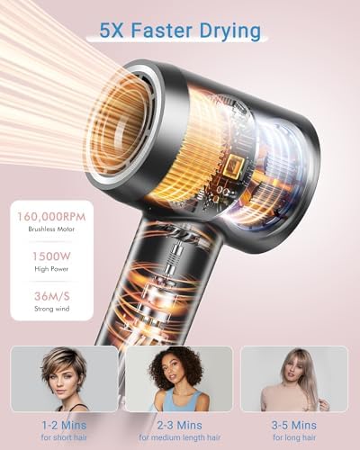 Hair Dryer, 160000 RPM Professional High Speed Ionic Blow Dryer • 500 Million Negative Ions • Intelligent Heat Control & Rapid Drying Speeds • Lightweight • Low Noise, Magnetic Diffuser & Nozzle - Image 2