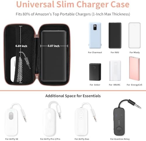 iMangoo Travel Essential Electronics Organizer Charger Case Carrying Pouch - Image 2