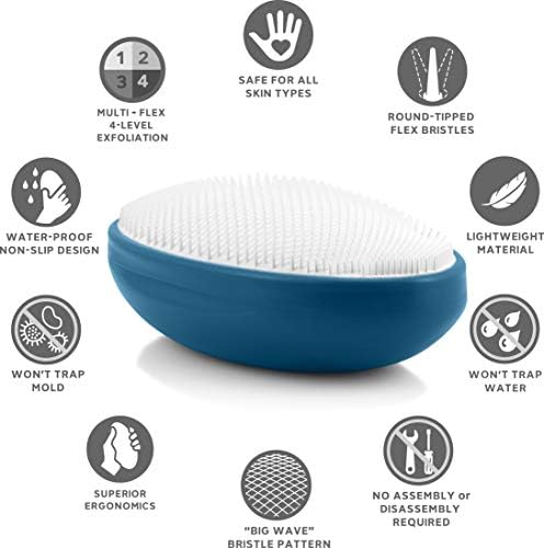 WIZKER Premium Ingrown Hair Brush – Deep Blue - Image 6