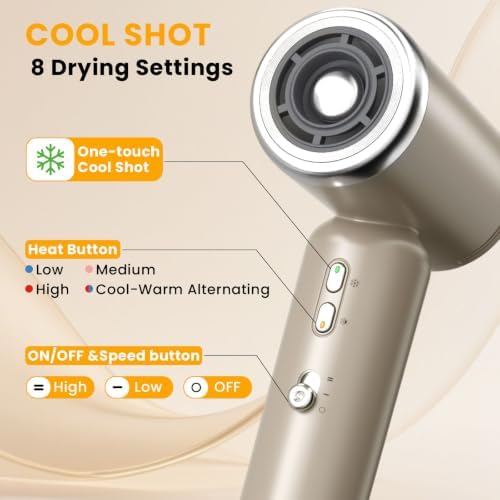 JIGGL Dual-Voltage High-Speed Mini Travel Hair Dryer with Ionic in Gold - Image 5