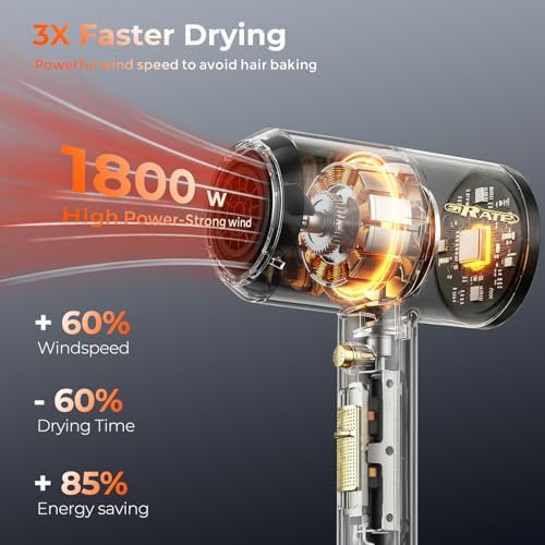 SHRATE Professional Ionic Hair Dryer with Diffuser & Nozzle | Low Noise - Image 2