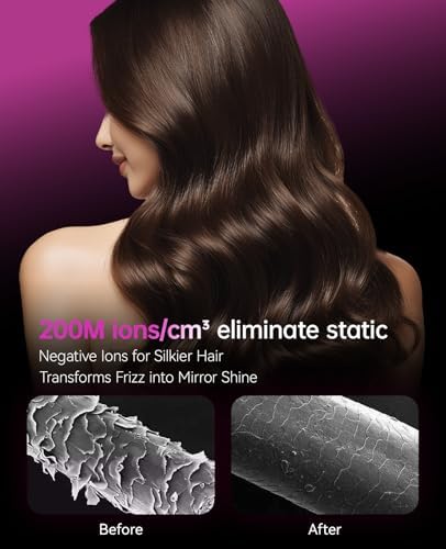 Hair Dryer, CONFU Hair Dryers for Women 21000PRM - Image 4