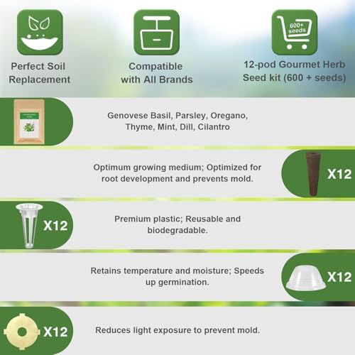 Gourmet Herb Seed Pod Kit for Hydroponic System-7 Pods, with 7 Herbs Seeds - Image 4