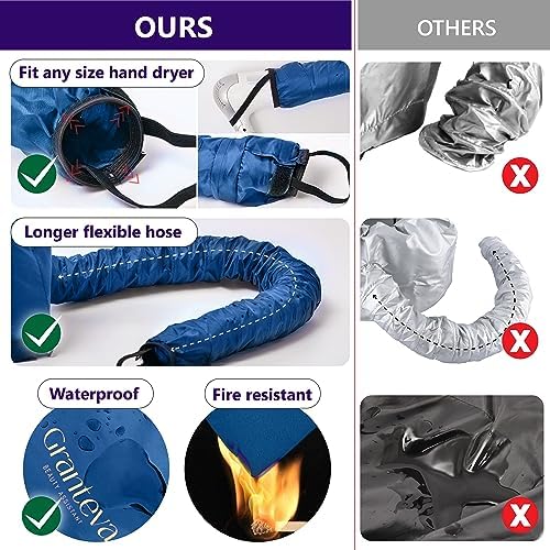 Hair Dryer Bonnet with Integrated Headband - Reduces Heat Around Ears & Neck, Blow Dryer Attachment for Faster Drying, Hair Drying Cap/Hood - Set of 2 - Image 7