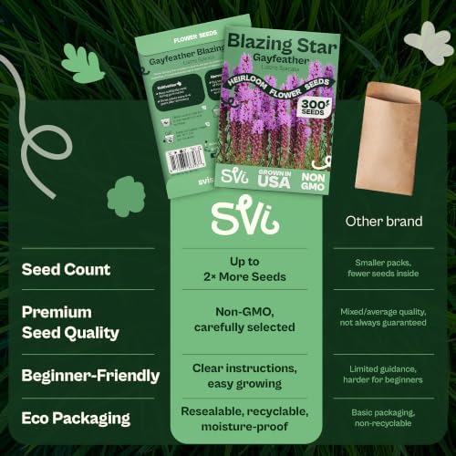 SVI 300 Marsh Blazing Star Seeds (Liatris spicata) – Heirloom Gayfeather Seed Packets – Purple Wildflower Seed, Pollinator Cut Perennial Flower Seeds Packets for Outdoor Garden Flower Garden - Image 6