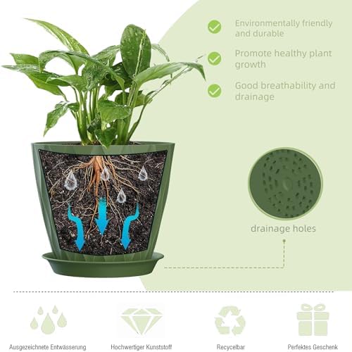 7 Inch Plant Pots 5 Pack, Flower Planters with Drainage Holes and Trays,Plastic Pots for Indoor Outdoor Plants,Multicolor - Image 3