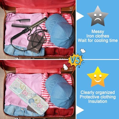 Shappy 2 Pcs Heat Resistant Curling Iron Flat Iron Travel Case,Mandala - Image 6