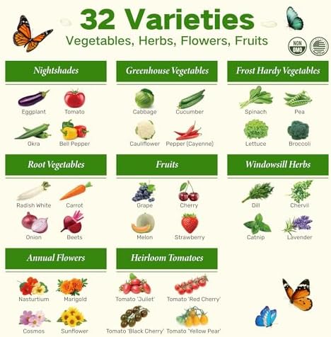 Lush&Dew Zone 6 Heirloom Survival Seed Kit, 32 Types 30,000+ Non-GMO Seeds - Image 3