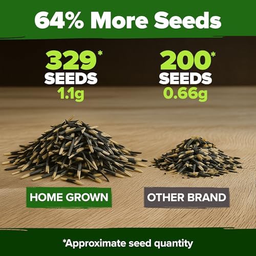 HOME GROWN Herb & Flower Seed Collection – Chamomile, Marigold, Catnip & White Sage – 7,487+ USA Heirloom Non-GMO Seeds for Planting Indoors or Outdoors - Image 5