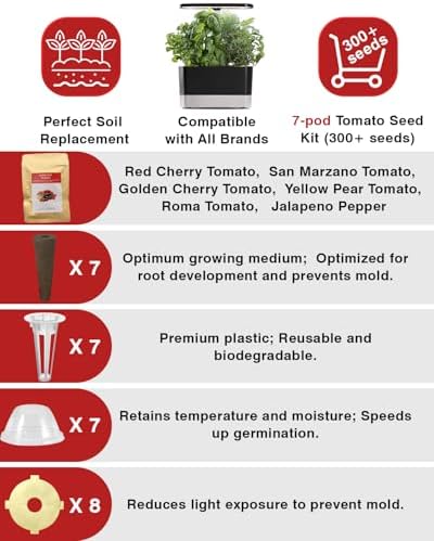 Tomato Seed Pod Kit for AeroGarden, idoo, Ahopegarden, MUFGA with Red Cherry/Golden Cherry Tomato, Roma/San Marzano/Yellow Pear Tomato and Jalapeno Pepper - Compatible with All Hydroponics (7-Pod) - Image 4