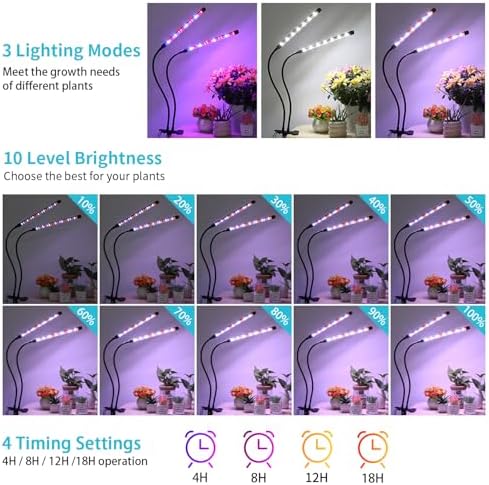 Grow Light for Indoor Plant, Full Spectrum Clip Plant Lamp with Red, Blue, White Light, Plant Growing Light with Adjustable Gooseneck, 4/8/12/18H Timer, 10 Brightness Levels, 3 Lighting Modes, 2 Pack - Image 4