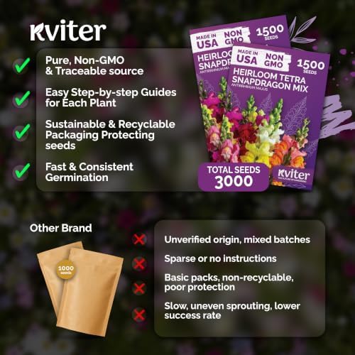 3,000 Tetra Mix Snapdragon Flower Seeds for Planting, Antirrhinum Majus - Image 5