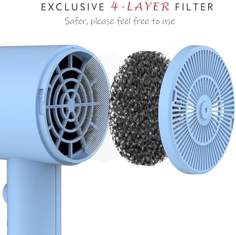 AINA Hair Dryer with Diffuser,Comb Full-Featured Blow Dryer 110V(Blue) - Image 2