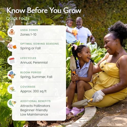 Georgia Wildflower Seed Mix – Over 35,000 Flower Seeds, Covers 300 Sq Ft - Image 5