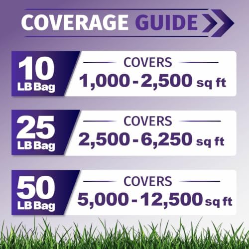 Shade Pro Grass Seed (10LBS) — Fine Fescue & Ryegrass Blend for Shaded Lawns — Thrives in Low-Light Areas — Dark Green, Dense Turf - Image 7