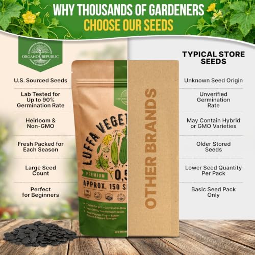 150 Luffa Seeds for Planting - 0.5 oz Heirloom Pack 2026, Loofah Aegyptiaca Gourd Seeds Non-GMO for Outdoor Vegetable Gardens and Trellis Vines - Image 7