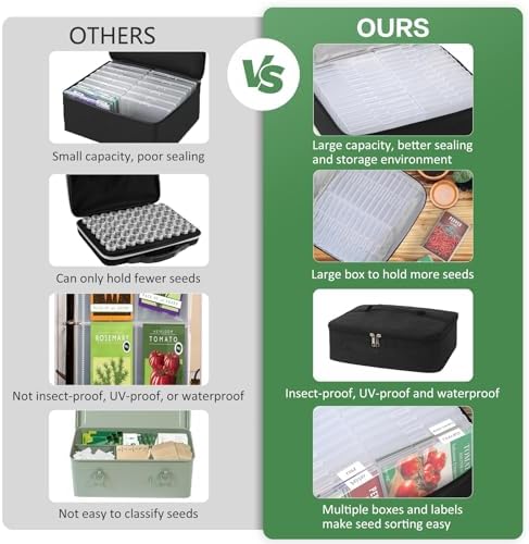 26 Slots Seed Storage Organizer Box with Insulated Bag That Holds 80-200 Seed Envelopes, Oxford Cloth Garden Seed Containers with Labels, Seed Packet Organizer for Plant, Flower ,Vegetable Seeds - Image 6