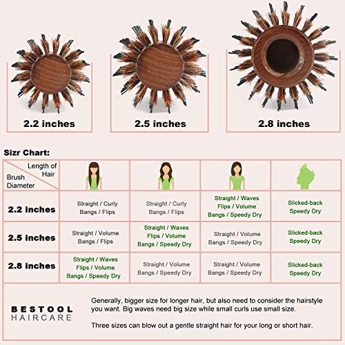 BESTOOL Round Brush for Drying, Boar Bristle Hair Brush, Large Round Style Brush for Women and Men, Smoothing, Curling, Adding Shine (2.5 Inch) - Image 7
