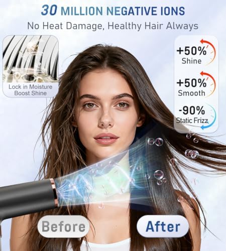 FMZ Ionic Hair Dryer with Diffuser, 1875W High-Speed LED Display Blow Dryer - Image 3