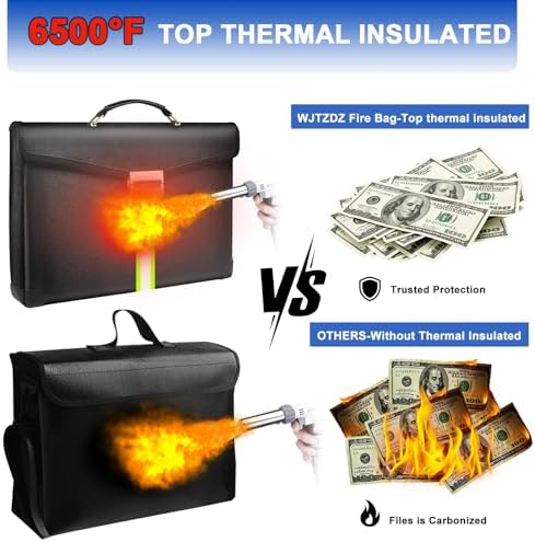 6500°F Fireproof Document Bag with Lock,Upgraded Fireproof/Waterproof Money Bag with Zipper/Reflective Strip,Storage Pouch for A4 Letter Size Document,Cash,Cell Phone,Passport - Image 5