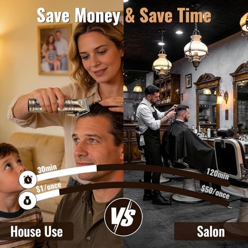 Ufree Hair Clippers for Men, Beard Trimmer, Foil Shaver 3-in-1 Grooming Kit - Image 6