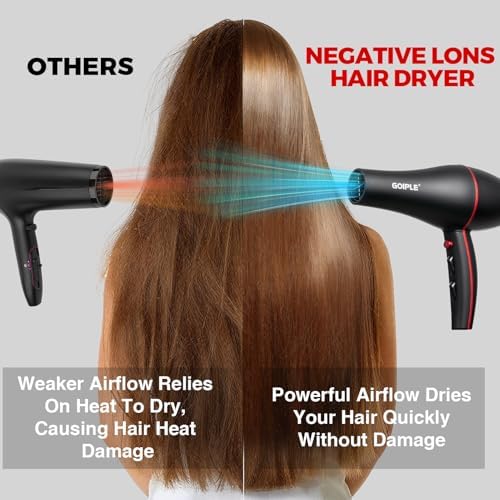 13Pcs Ionic Constant Temperature Hair Blow Dryer Kit - Lightweight, Low Noise, 1800W Professional Blowdryer Set for Women and Men - Image 4