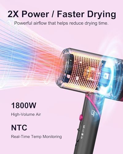 ANNLARY Hair Dryer Blow Dryer with Diffuser, Plasma Ion Hairdryer with Comb - Image 2