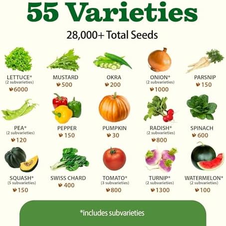 HOME GROWN 55 Variety Survival Seed Vault, 28,000+ Vegetable Seeds - Image 4