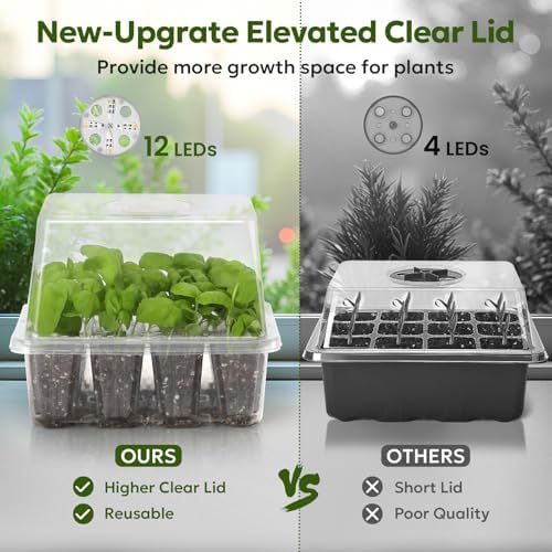 MIXC 6 Pack Seed Starter Kit with Grow Light, Humidity Dome, Transparent - Image 2