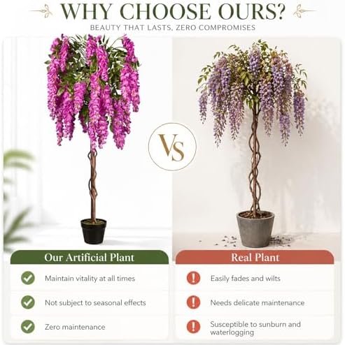 5ft Artificial Wisteria Tree, Fake Tree with Firmly Attached Blooms for Less Shedding, Faux Trees Indoor Outdoor Home Office Living Room Decor, Potted Floor Plant - Image 7
