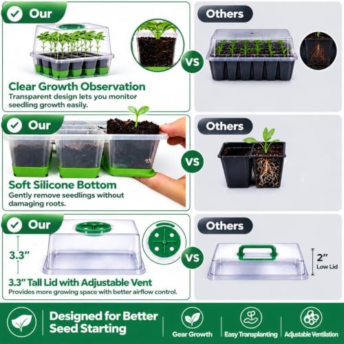 BeGrit 72 Cells Reusable Seed Starter Tray, 6 Pack Seed Starter Kit with Silicone Cells, Air Vent Humidity Domes for Indoor Gardening Plant Germination Trays for Seeds Starting (Clear) - Image 6
