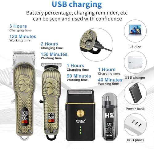 HIENA PRO Professional Hair Clippers for Men Clippers and Trimmer Set - Image 3