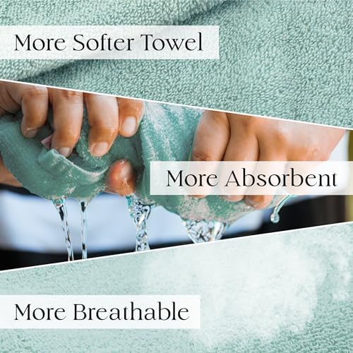 Lili&James 100% Cotton Hair Towel Wrap for Women & Kids – 420 GSM Quick Dry Hair Turban with Double Button Loop, Anti Frizz Non Microfiber Hair Drying Towel for Curly, Long & Thick Hair (White+Aqua) - Image 3