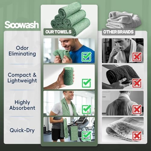 Microfiber Gym Towels for Showering Working Out Quick Dry Negative ions Large Middle Small Sizes Lightweight Gym Towel for Men Women Tennis Sports Towels for Body Hot Yoga Fitness Essentials - Image 4