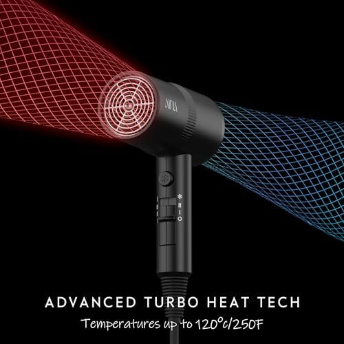 AINA Diffuser Hair Dryer Full-Featured Blow Dryer 110V/1600W(Vader Black) - Image 4
