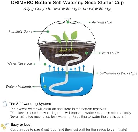 ORIMERC 4 inch Nursery Pots with Drainage, Garden Pots for Seeds, Seedling Pots for Plants, Self Watering Small Plant Pots, Plastic Seed Starter Planting Pots for Vegetable Fruit Flower (60 Set) - Image 3