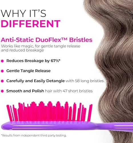 FHI Heat UNbrush Original Neon Detangling Brush for Wet & Dry Hair - Image 3