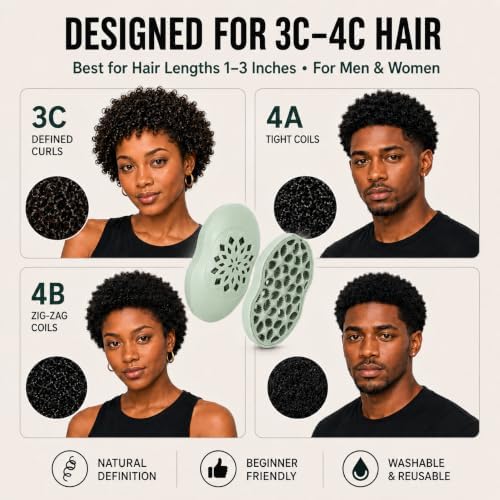 Starter Loc Tool for 3C-4C Hair, Washable TPE Hair Sponge Alternative for Black Men and Women, Twist Styling Tool for Natural Coils, Reusable Afro Curl Tool(1, green) - Image 5
