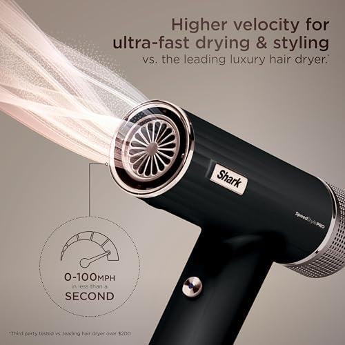 Shark SpeedStyle Pro Ionic Hair Dryer, Scalp Shield, Curly-Coily, HD732 - Image 3