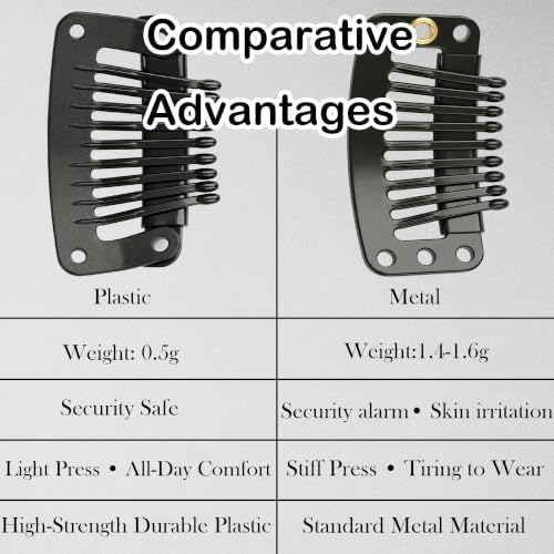 9-Tooth Plastic Wig Clips, Black Hair Extension Clips, 20 Pack - Image 2