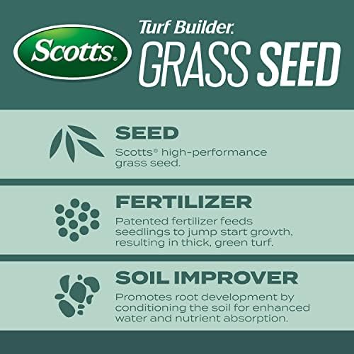 Scotts Turf Builder Grass Seed Dense Shade Mix, 5.6 lbs. - Image 3