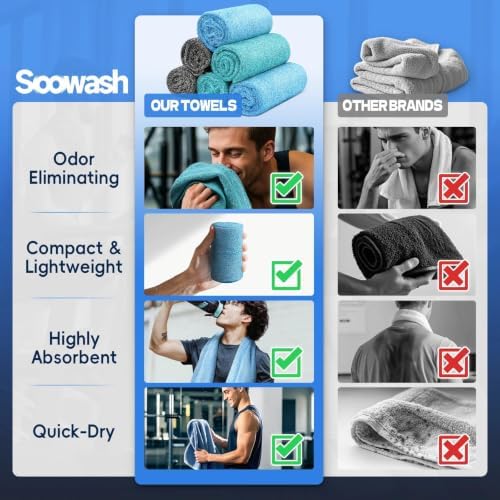 Microfiber Gym Towels for Showering Working Out Quick Dry Negative ions Large Middle Small Sizes Lightweight Gym Towel for Men Women Tennis Sports Towels for Body Hot Yoga Fitness Essentials - Image 4