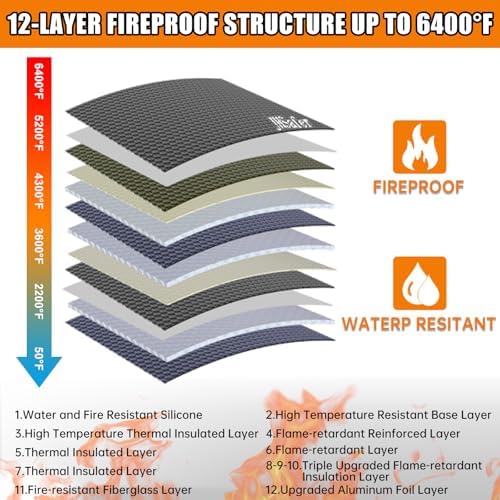 6400℉ Fireproof Document Bag, Money Bag Storage, 15” X 11”, Black - Image 3