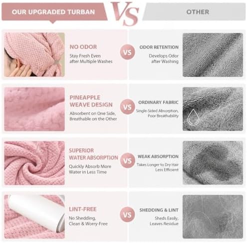 2 Pack Microfiber Hair Towel Wrap，Large quick-drying hair towel，29.5*11 in - Image 3