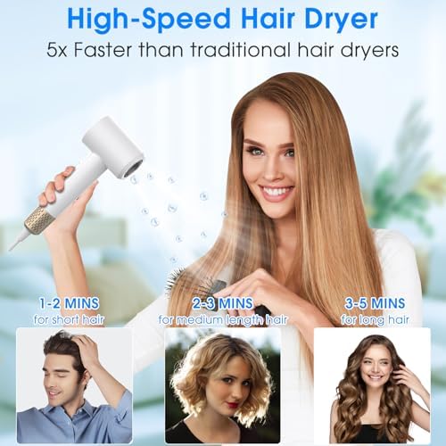 KARFUN 110000RPM Ionic Hair Dryer, Positive & Negative Ion Tech (White) - Image 4
